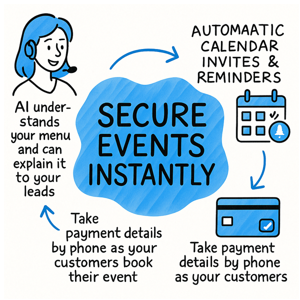 Event booking illustration